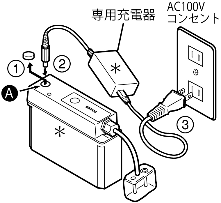 専用充電器